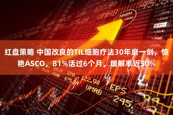 红盘策略 中国改良的TIL细胞疗法30年磨一剑，惊艳ASCO，81%活过6个月，缓解率近50%